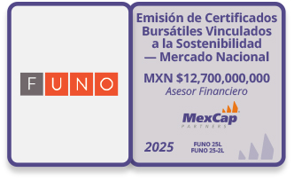 experiencia-financiamiento